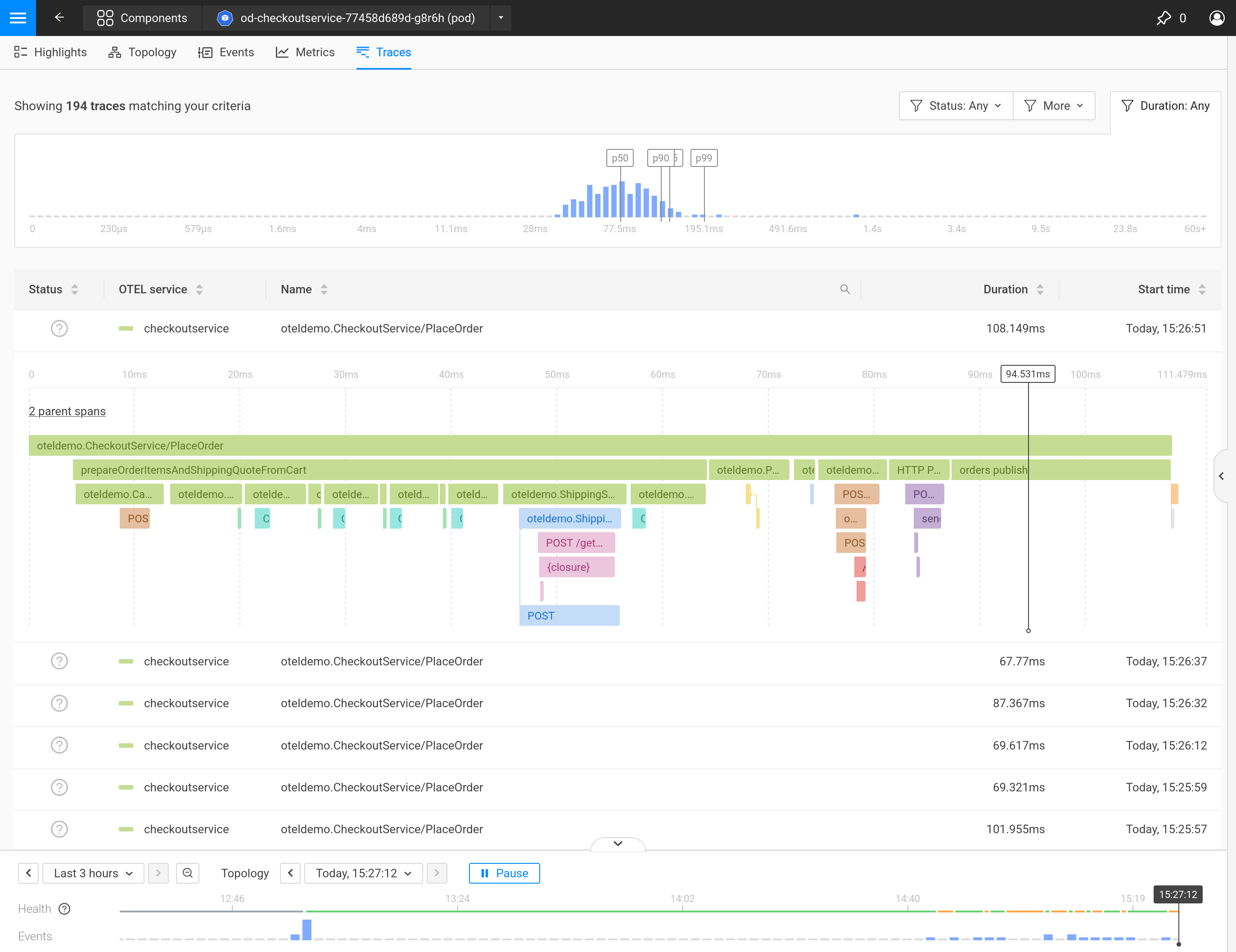 Spurenperspektive